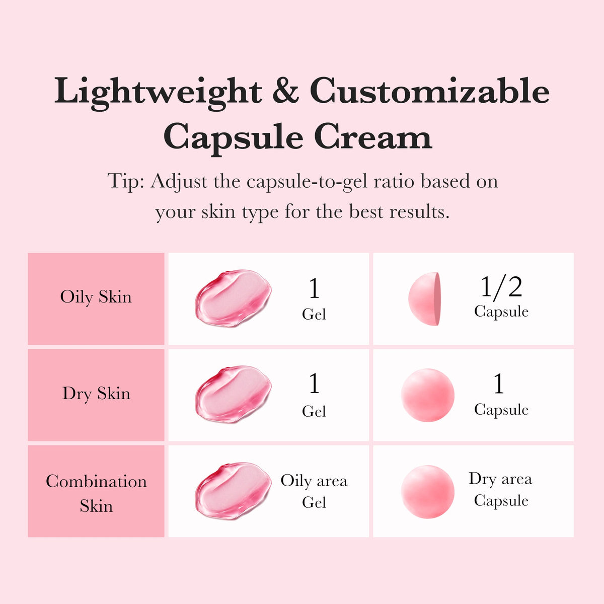 TXA Niacinamide Capsule Cream J9