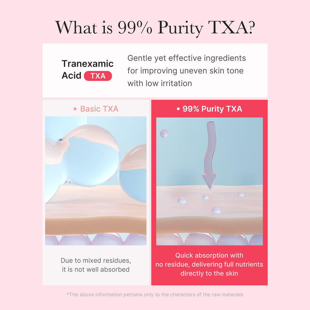 TXA Niacinamide Capsule Cream J9