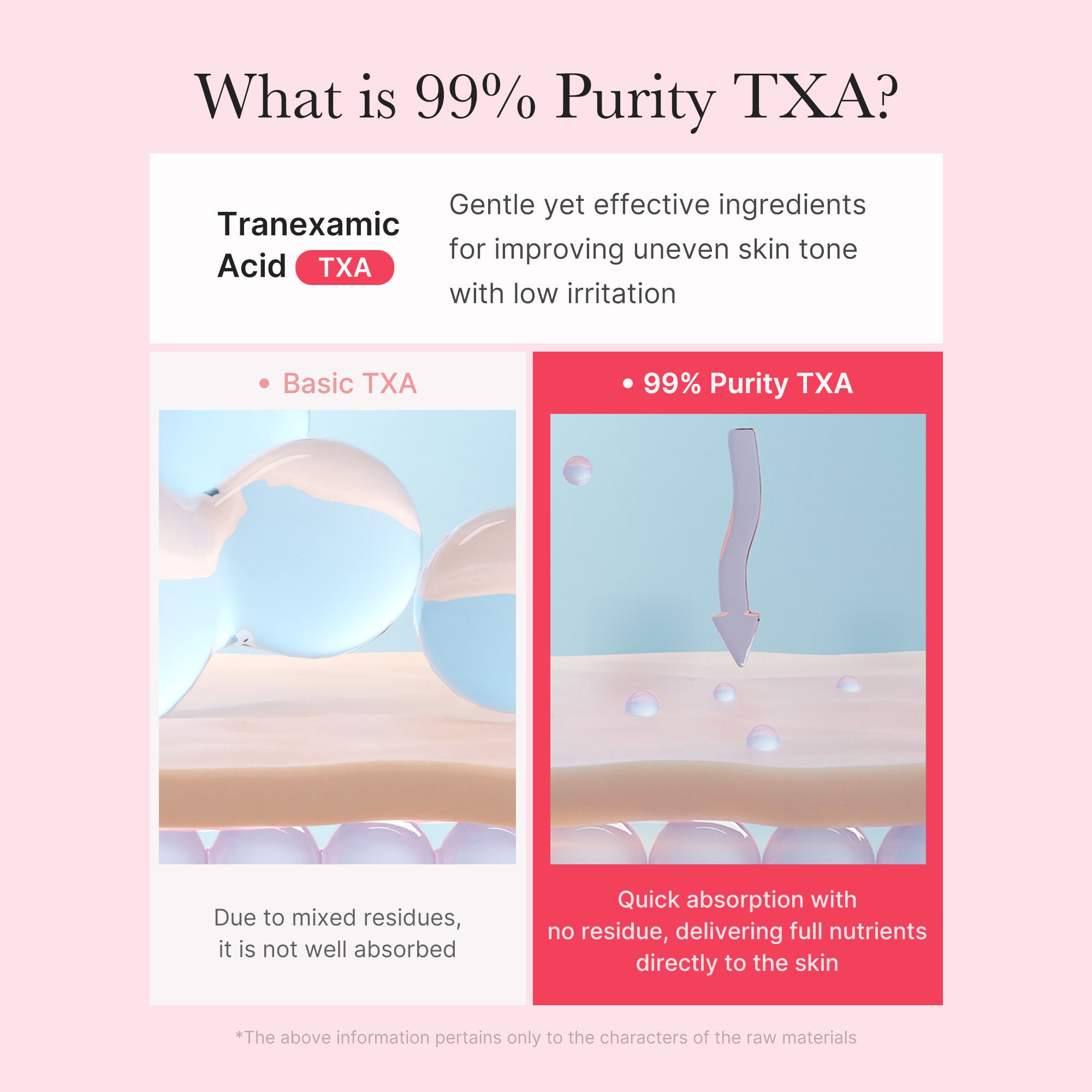 TXA Niacinamide Capsule Cream J9