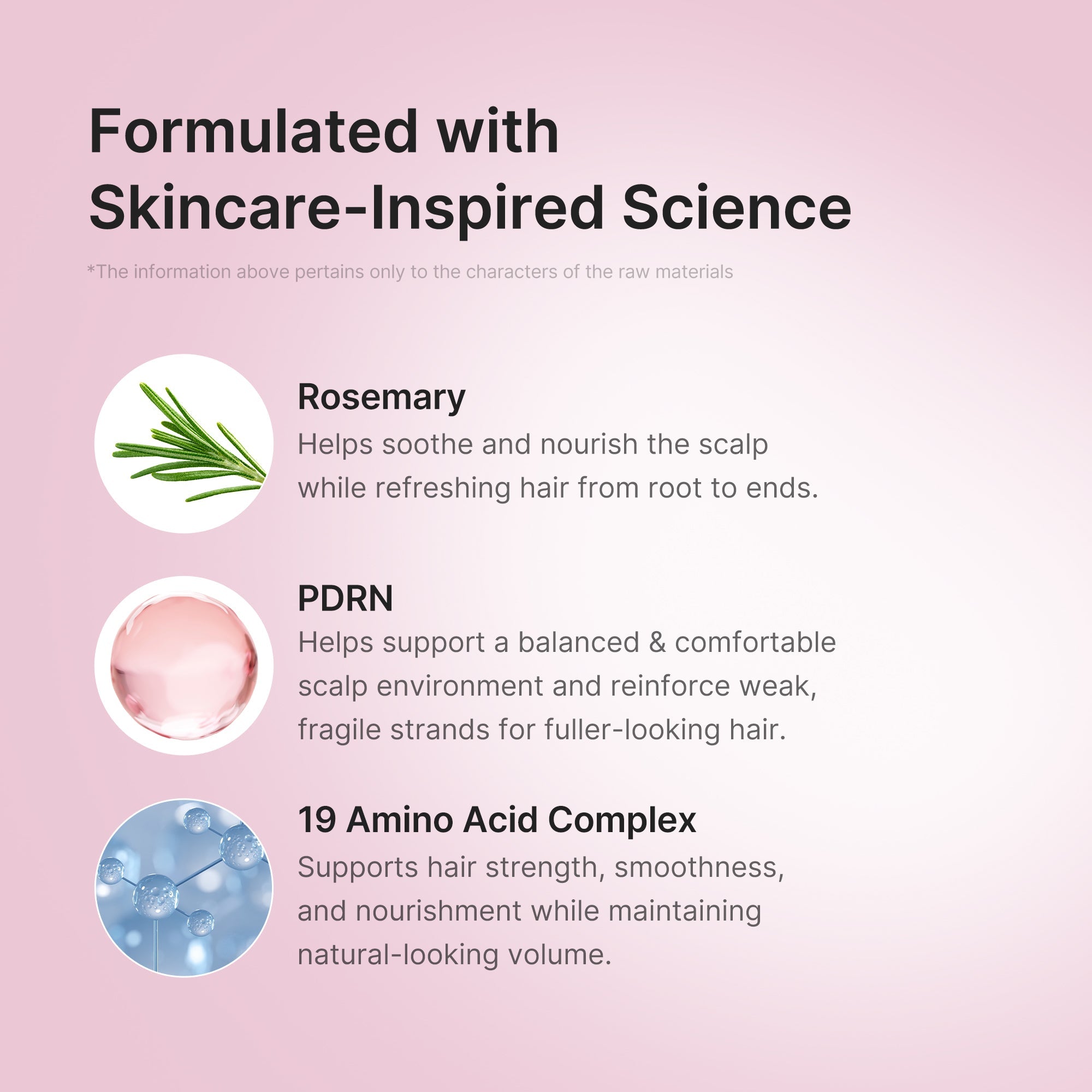 Rosemary PDRN Hair & Scalp Conditioner A9