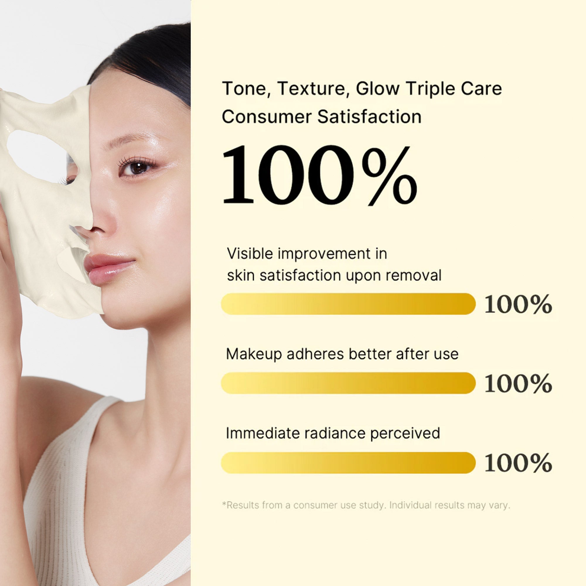 Deep Vita C Daily Quick Masks N3