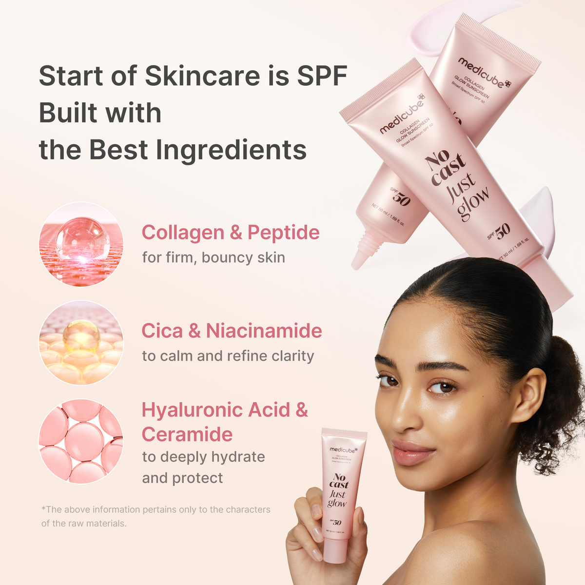 No Cast Just Glow Collagen Sunscreen W5