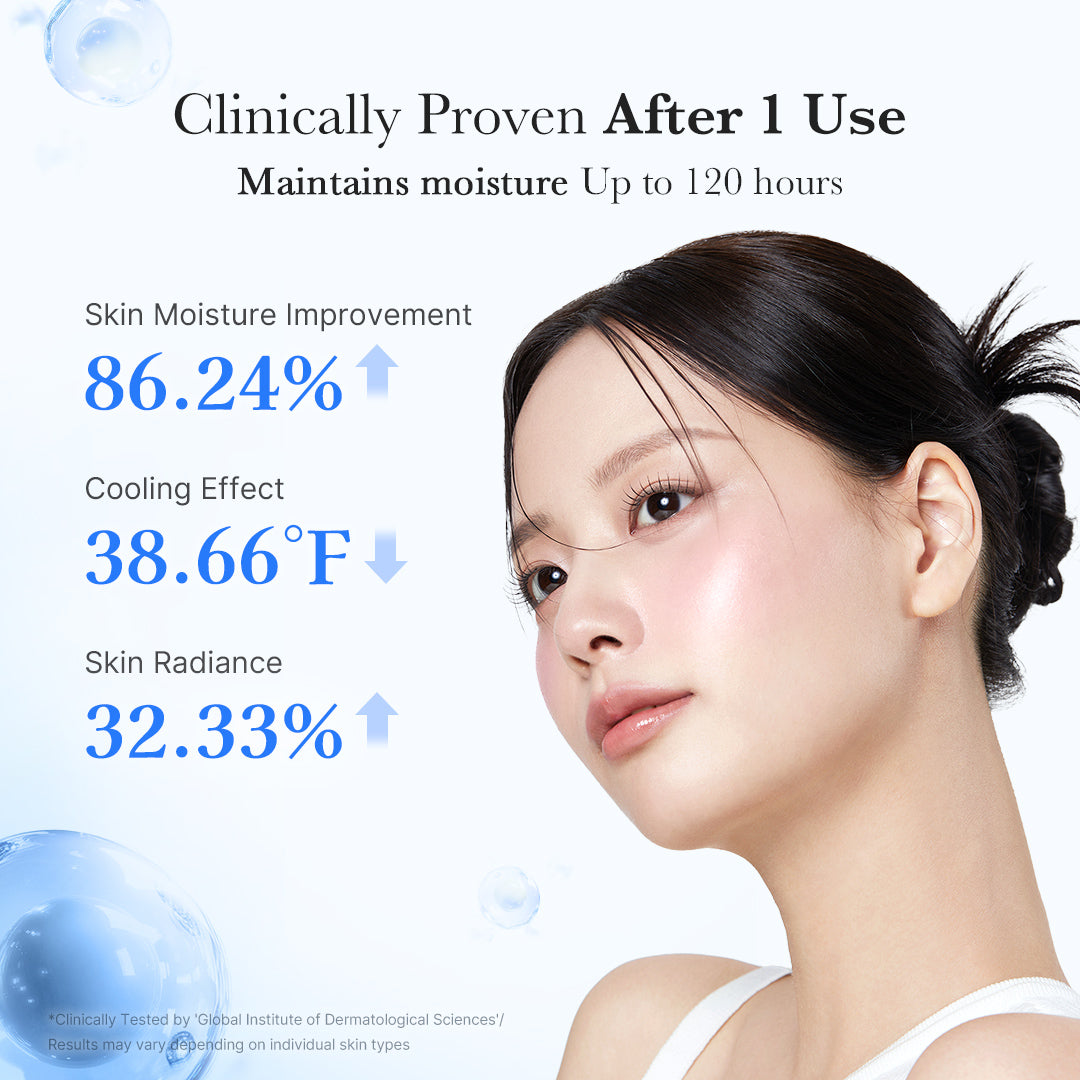 Hyaluronic Acid Capsule Cream Y5