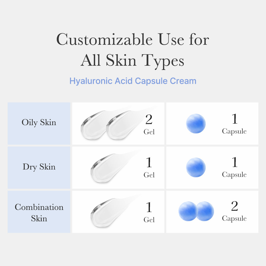 Hyaluronic Acid Capsule Cream I6