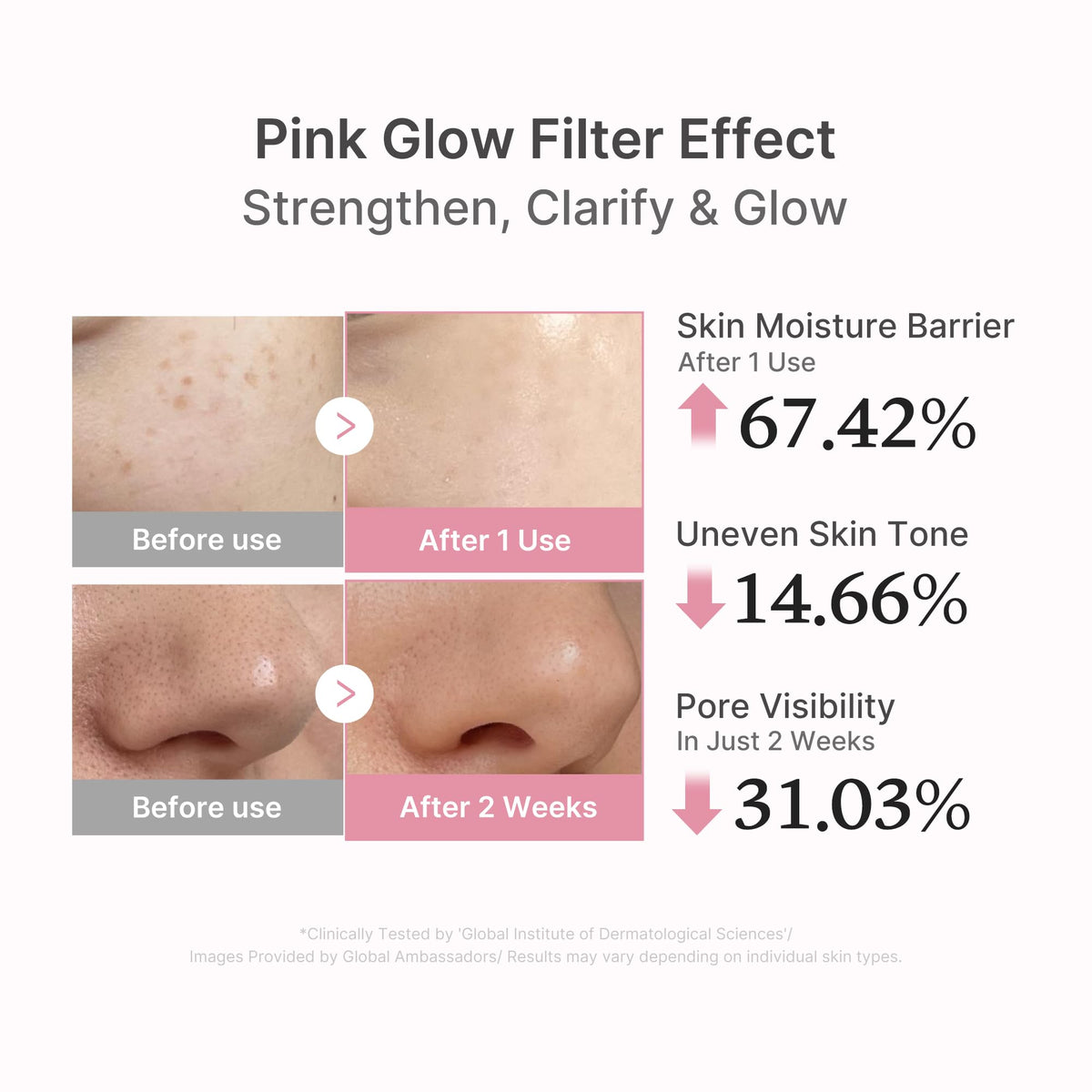 PDRN Pink Peptide Serum J5