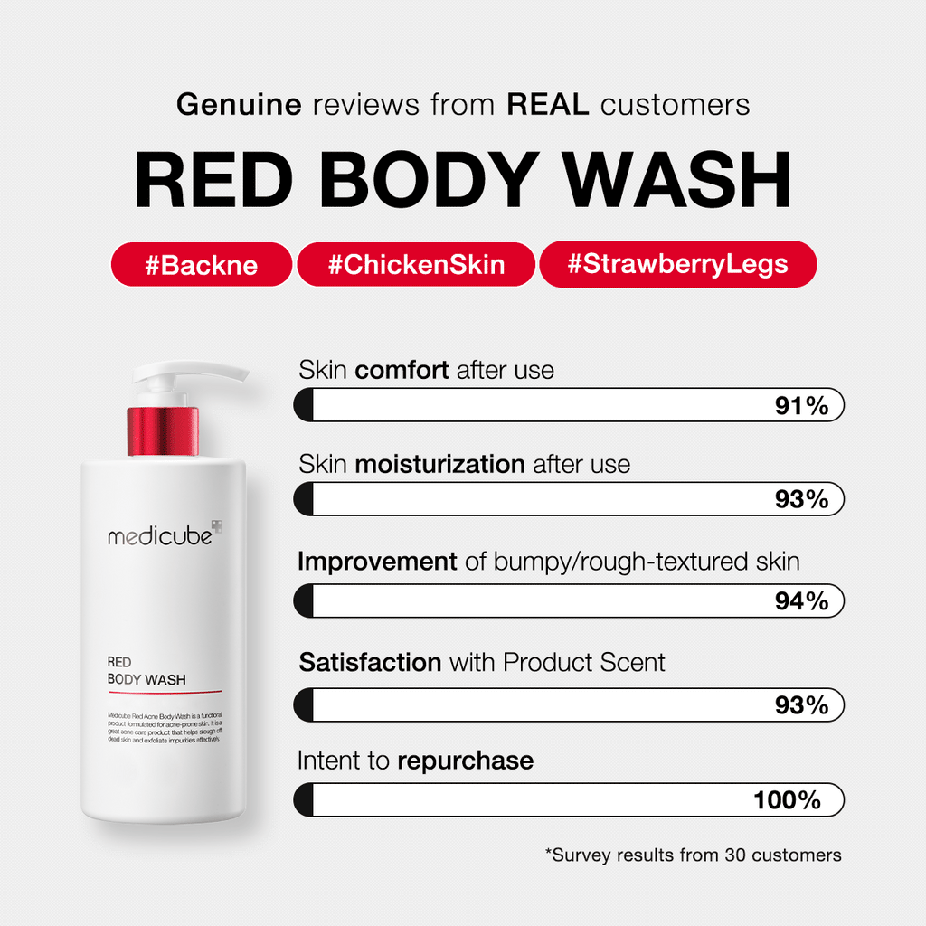 Red Body Wash X0